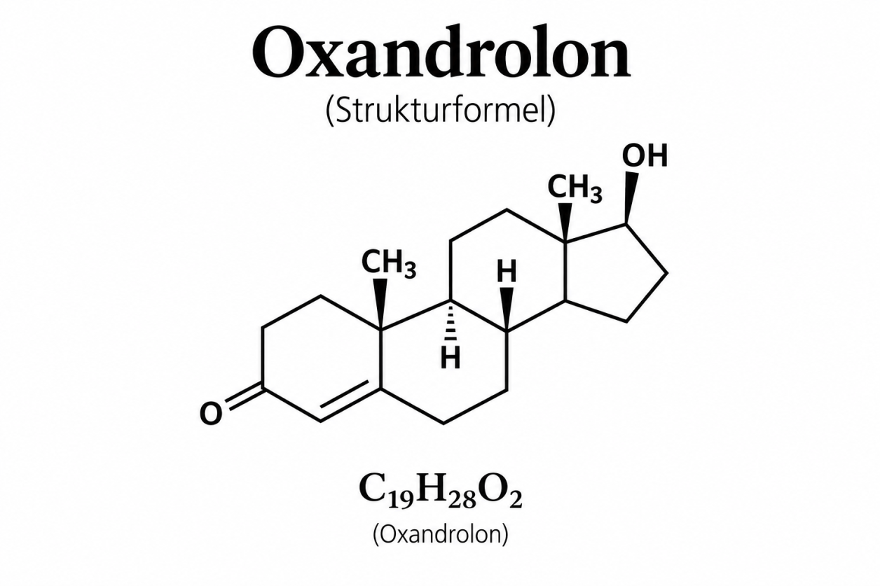 Oxandrolon Anavar – Informationen zu Wirkung, Risiken und medizinischer Anwendung